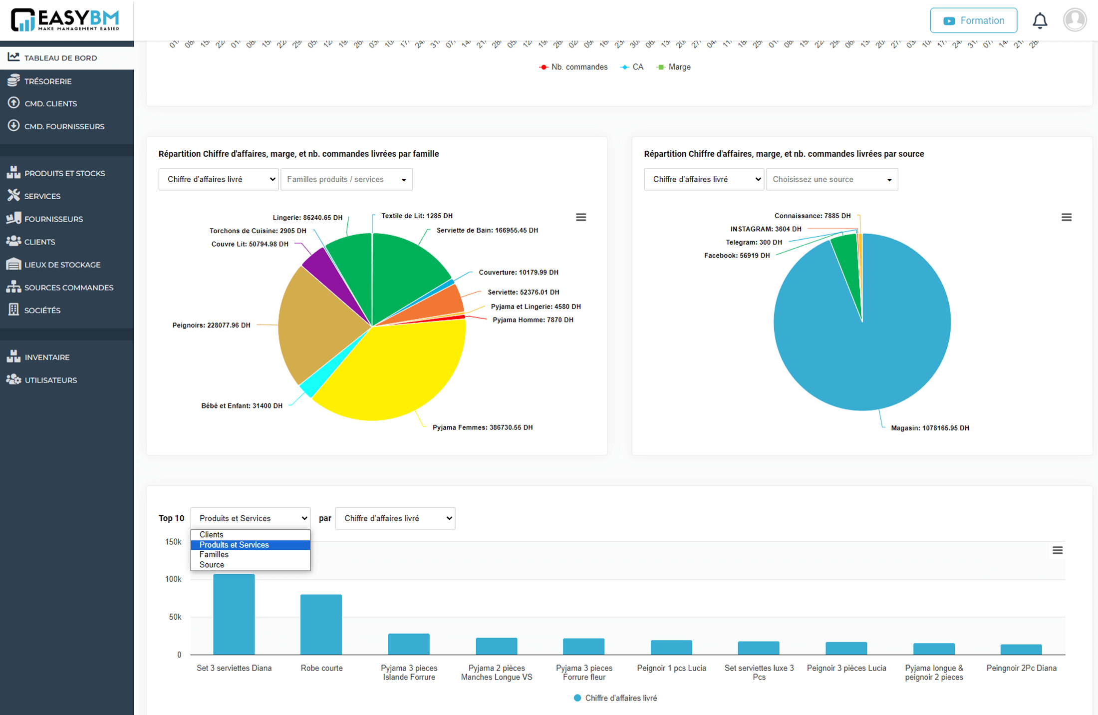 Logiciel de Facturation maroc, et Logiciel de Gestion Commerciale maroc
